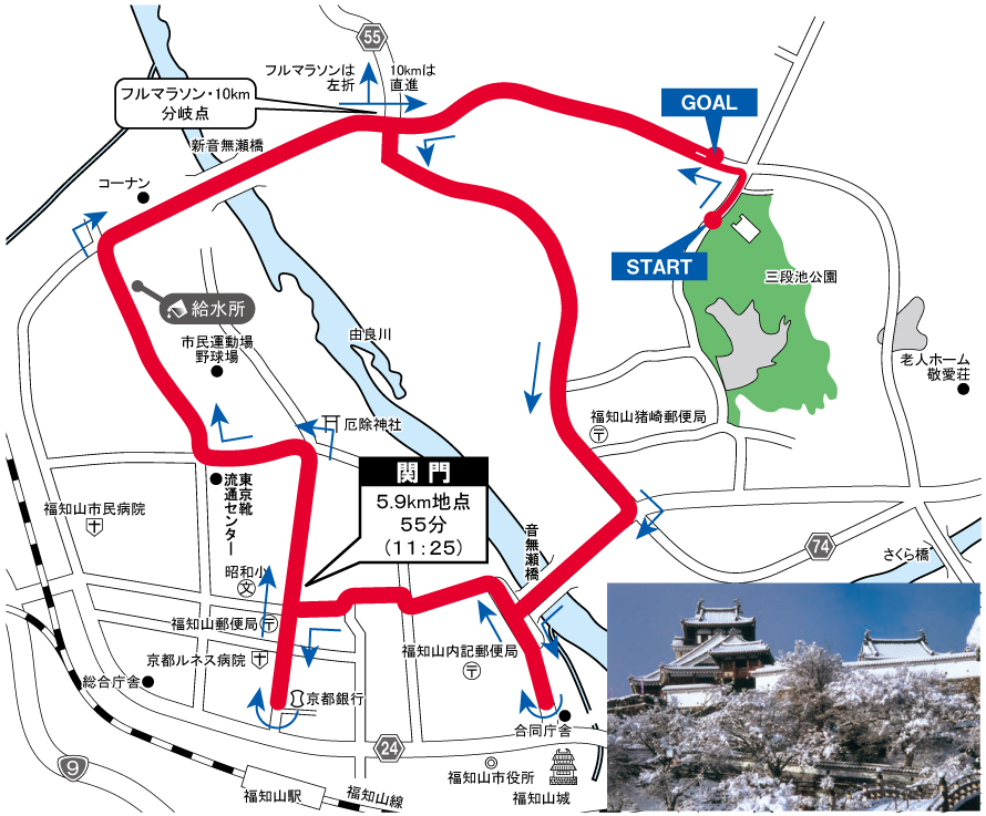チャレンジラン10kmコースマップ