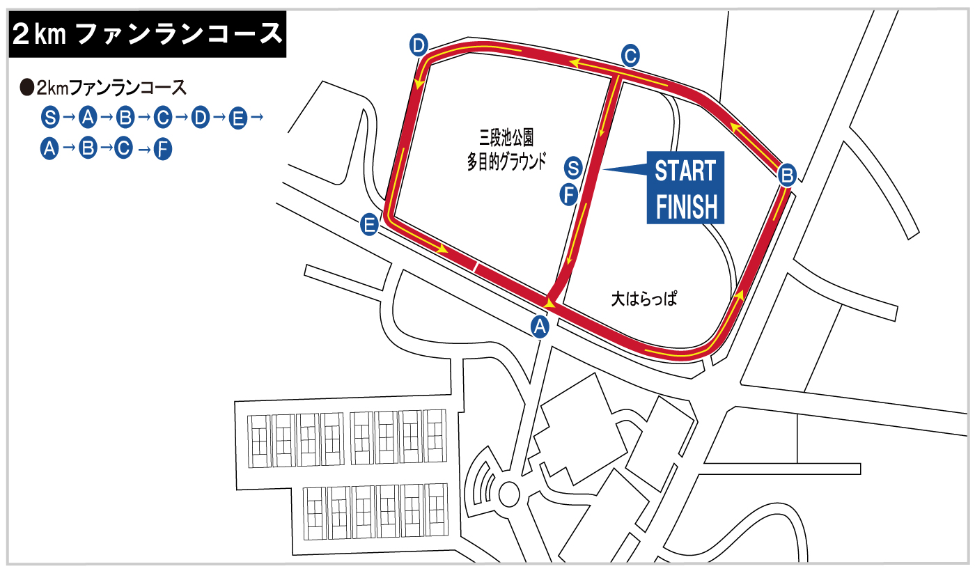 ファンラン2kmコースマップ