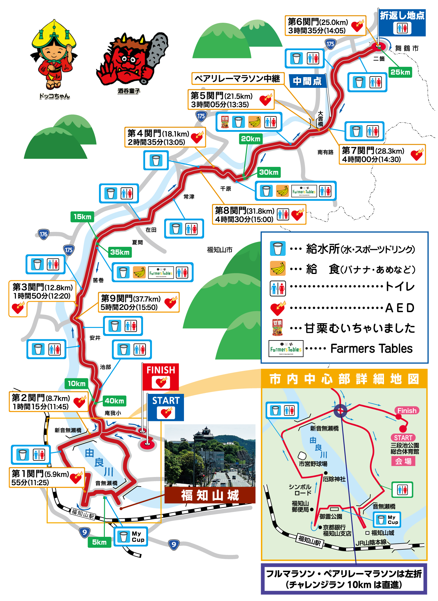 マラソンコースマップ・観光情報