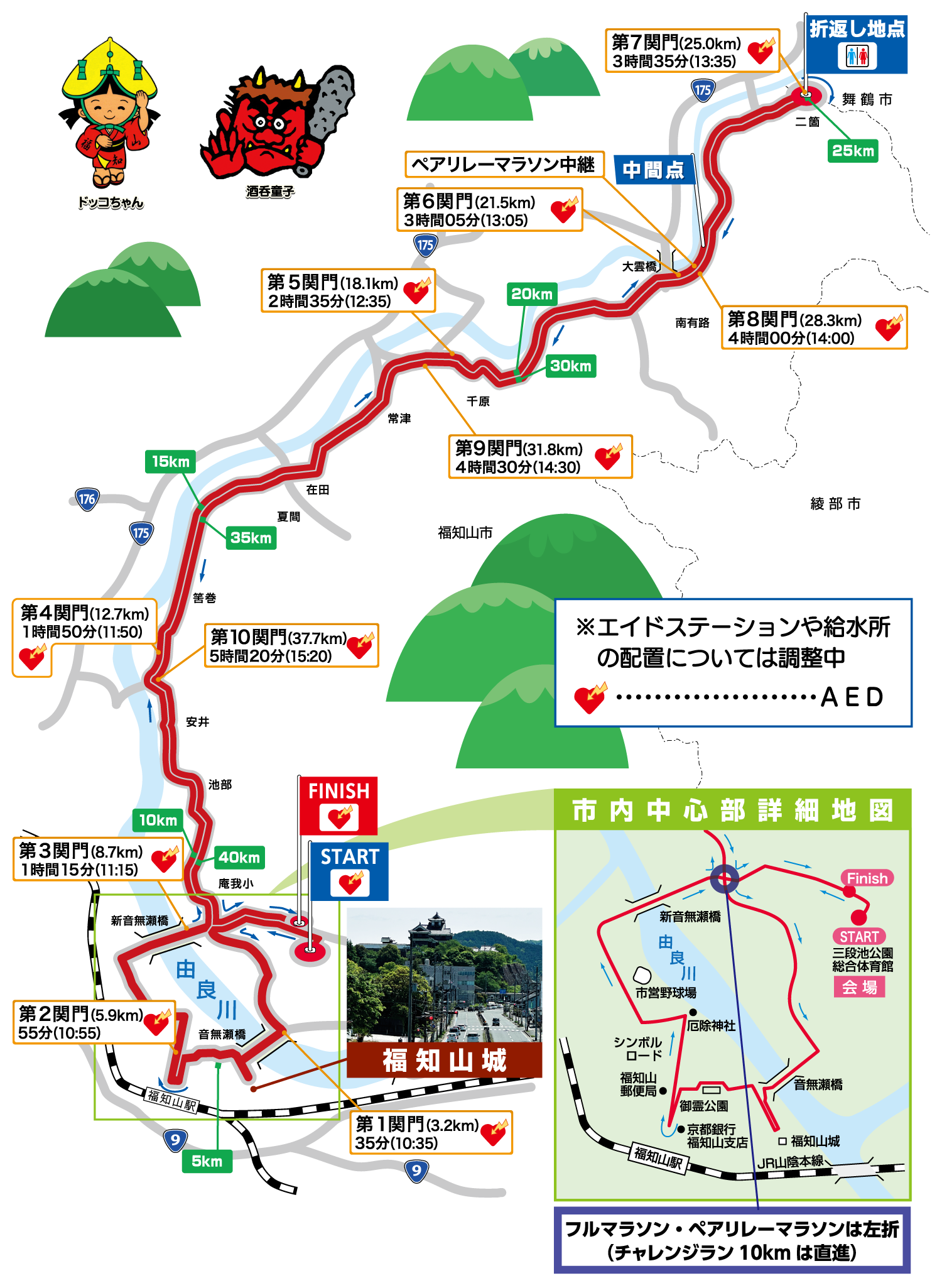 マラソンコースマップ・観光情報