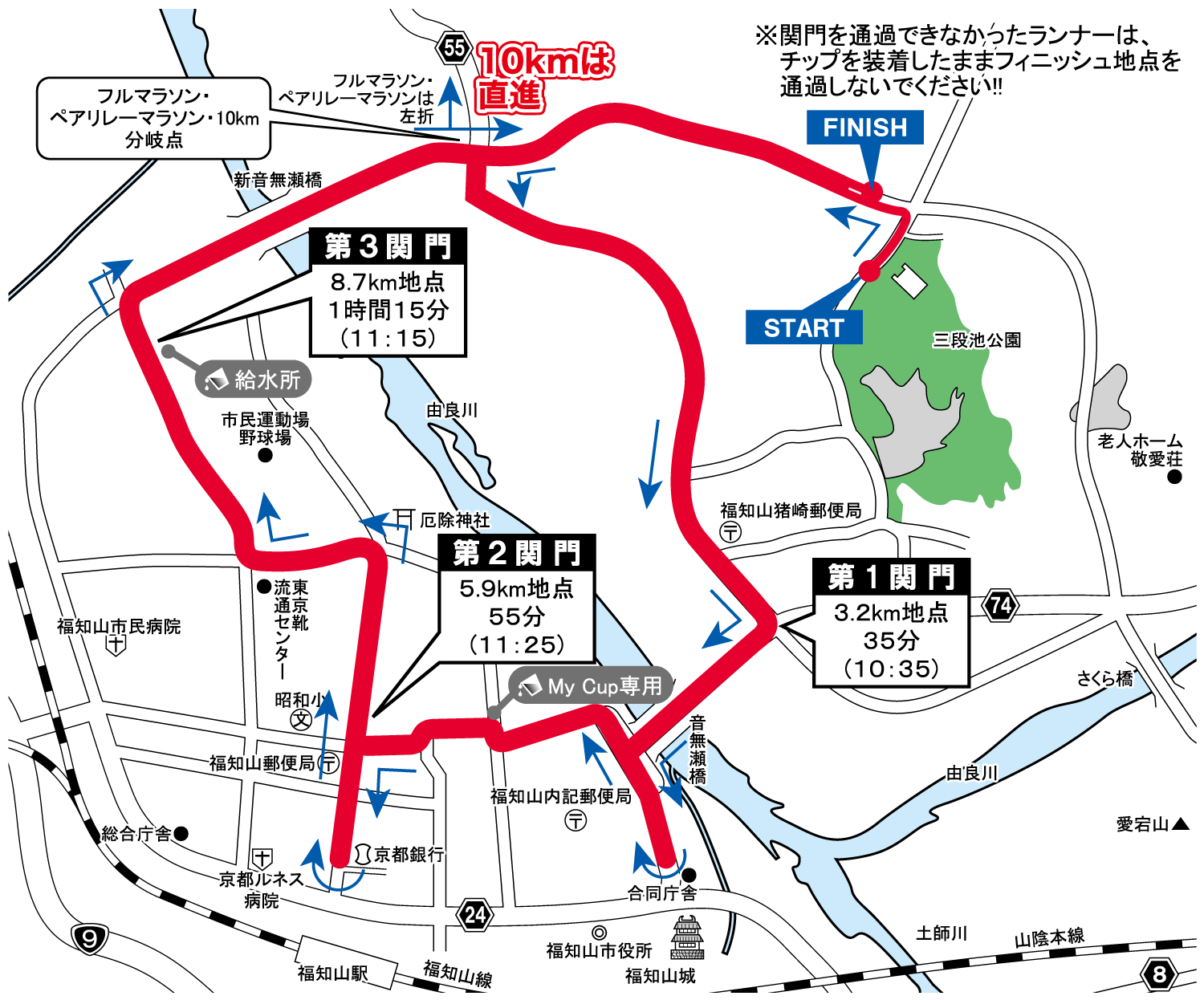 チャレンジラン10kmコースマップ