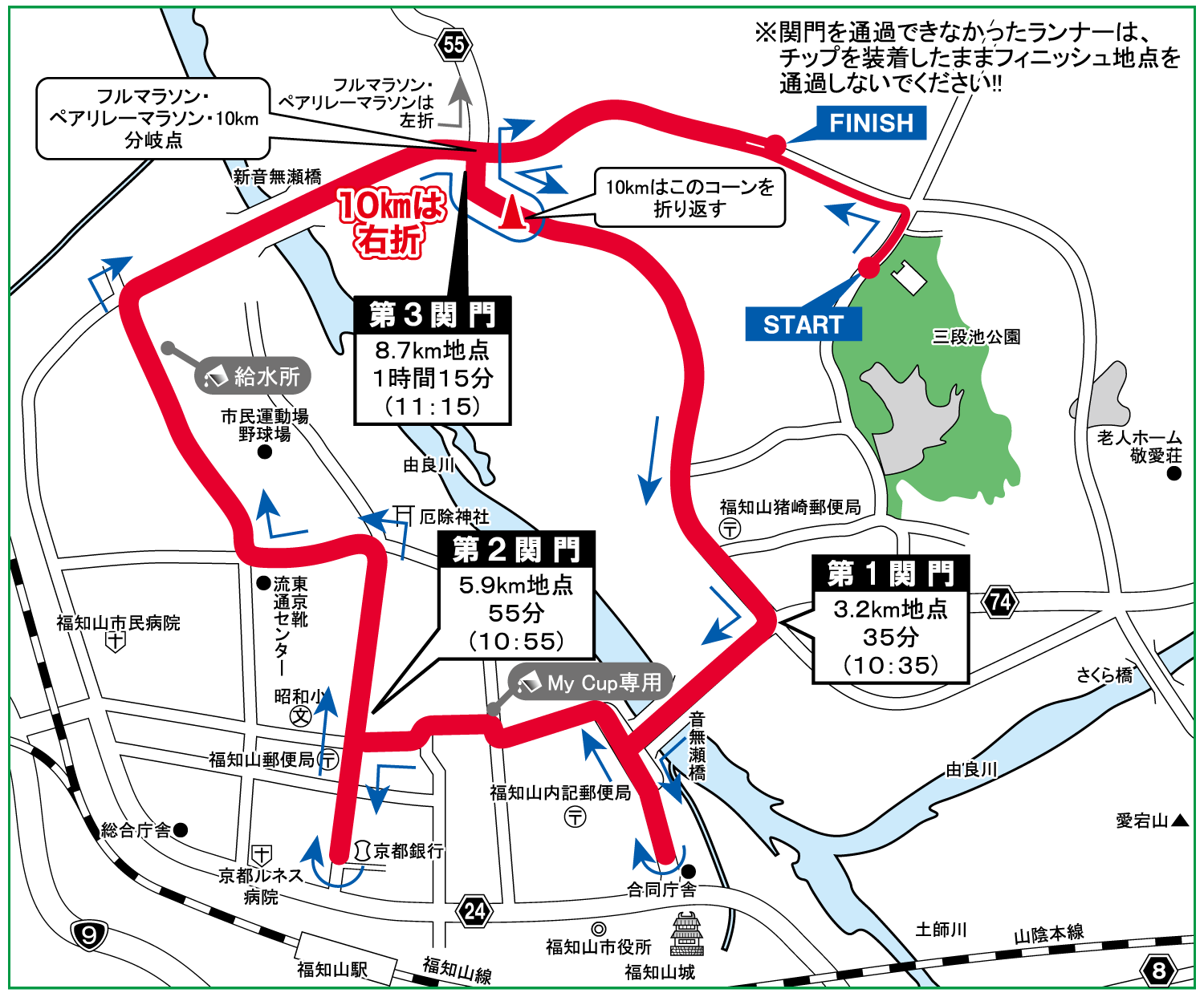 チャレンジラン10kmコースマップ