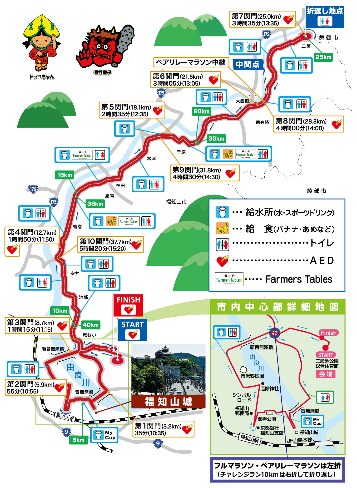 マラソンコースマップ・観光情報